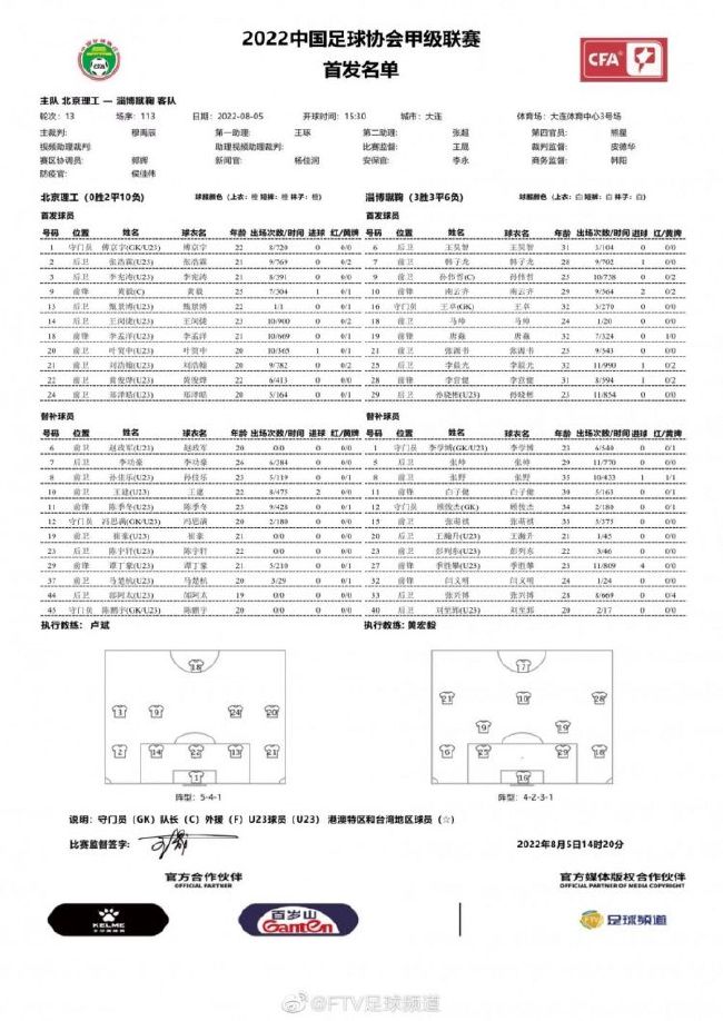专家推荐　【东方球圣】足球6连红 奉上晚间英超：狼队 vs 切尔西【红小妹】足球6连红 带来下午香港超：均业北区 VS 冠忠南区【冈田胜迟】足球11中10 带来晚间土超：干亚斯堡 VS 开塞利体育今日热点赛事今日下午，香港超 均业北区 VS 冠忠南区，晚间欧洲顶级联赛火热进行，6连红专家东方球圣等人带来赛事解析。